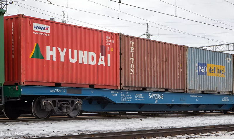 фитинговые платформы в Казахстане